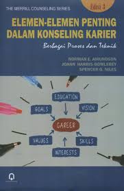 Cover ELEMEN-ELEMEN PENTING DALAM KONSELING KARIR :  Berbagai Proses Dan Teknik / Norman E. Amundson